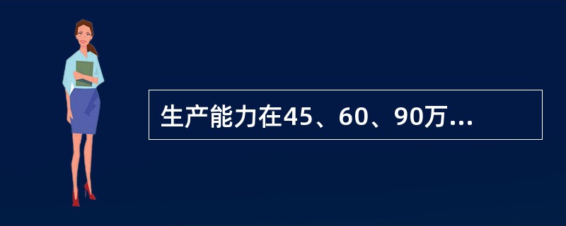 生产能力在45、60、90万t／年为中型矿井。