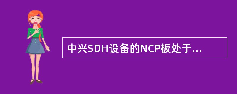 中兴SDH设备的NCP板处于配置状态是，默认的IP是（）