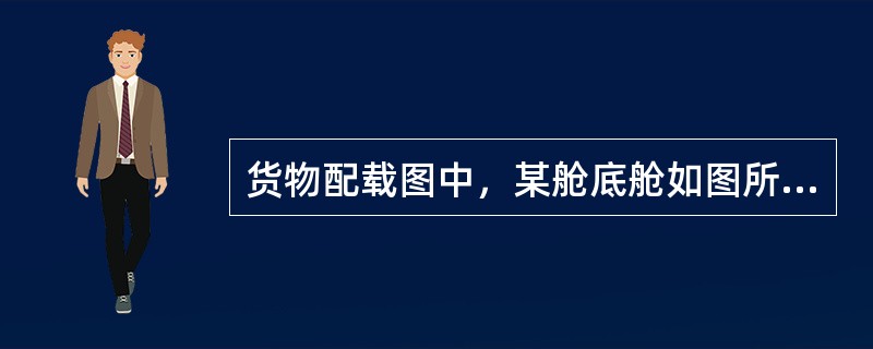 货物配载图中，某舱底舱如图所示。其中D的货位是（）。