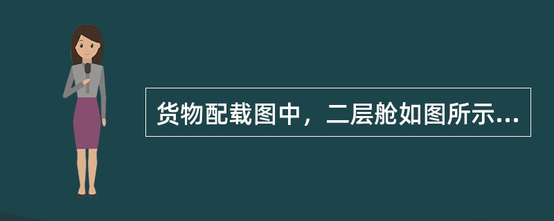 货物配载图中，二层舱如图所示。其中B的货位是（）。
