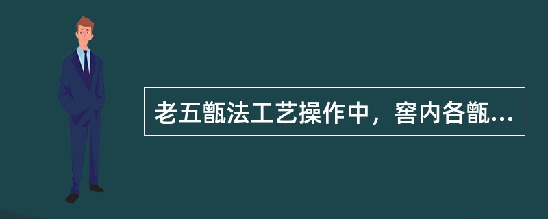 老五甑法工艺操作中，窖内各甑发酵材料的安排顺序可因地制宜，根据各厂的实际情况和季