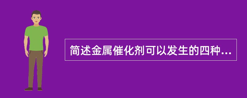 简述金属催化剂可以发生的四种反应类型。