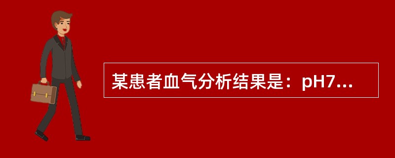 某患者血气分析结果是：pH7.28，PaCO255mmHg，BE-4.0mmol