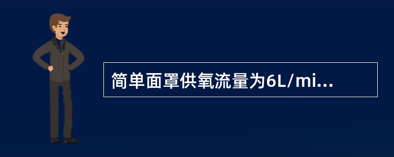 简单面罩供氧流量为6L/min，吸入氧浓度为（）