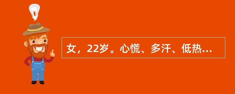 女，22岁。心慌、多汗、低热1周，查体：甲状腺左叶肿大、触痛、质硬。血FT及FT