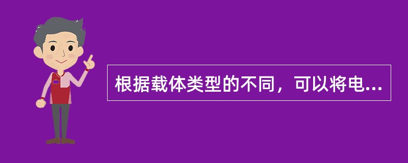 根据载体类型的不同，可以将电子出版物划分为（）等类别。