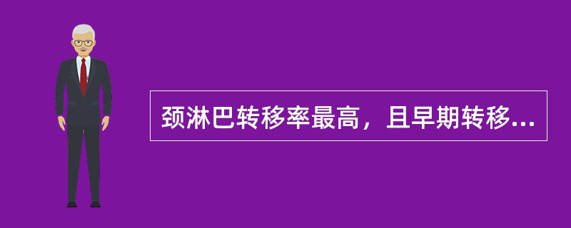 颈淋巴转移率最高，且早期转移的肿瘤是（）