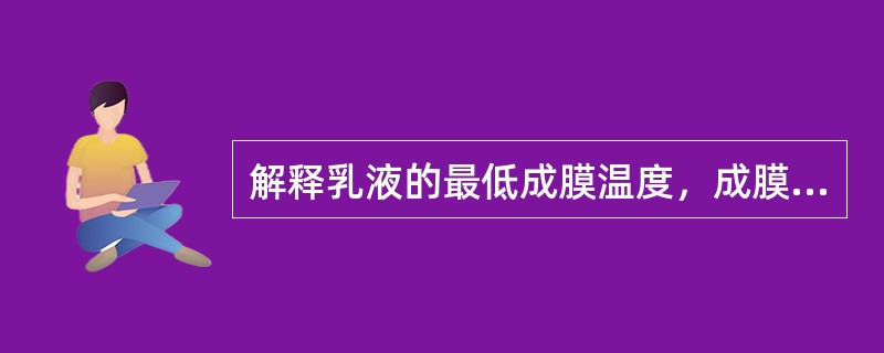 解释乳液的最低成膜温度，成膜助剂？