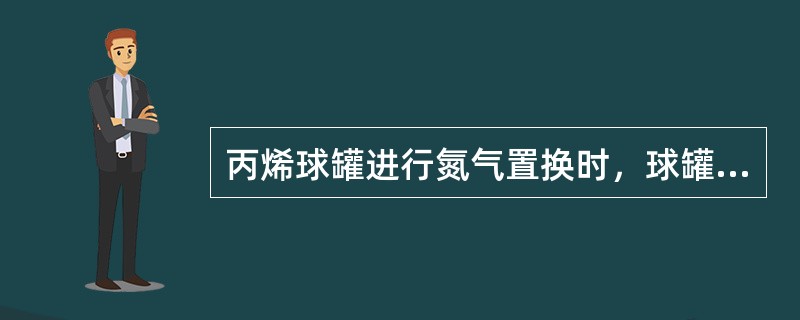 丙烯球罐进行氮气置换时，球罐排空气体中氧含量在多少以下可视为合格？