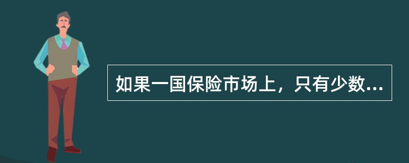 如果一国保险市场上，只有少数几个相互竞争的保险公司，则该保险市场属于（）