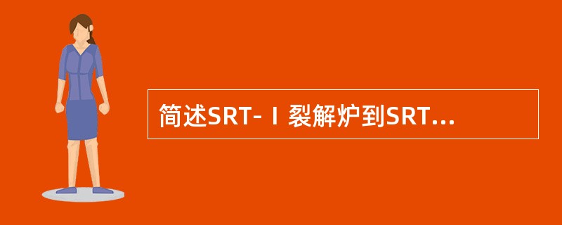 简述SRT-Ⅰ裂解炉到SRT-Ⅳ裂解炉是如何围绕减少停留时间、提高反应温度、减少