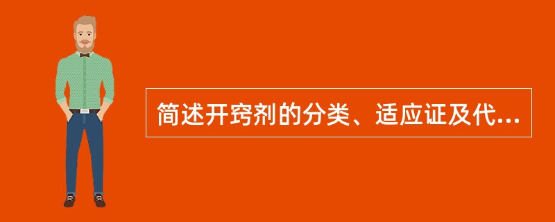 简述开窍剂的分类、适应证及代表方剂。