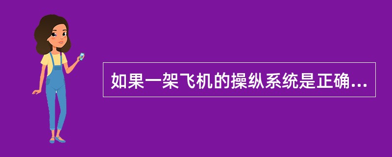 如果一架飞机的操纵系统是正确的，但钢索校装得异常紧，当飞这架飞机时，可能产生什么