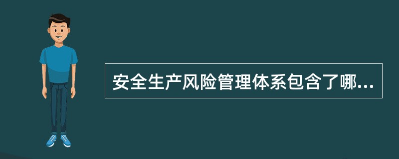 安全生产风险管理体系包含了哪几个管理单元？多少个管理要素、多少个管理节点和多少条