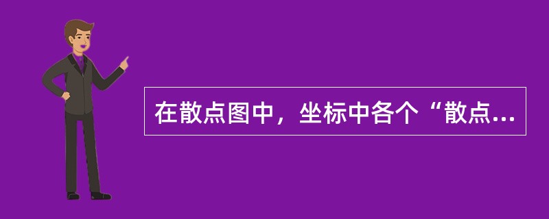 在散点图中，坐标中各个“散点”愈接近于线性，说明（）。