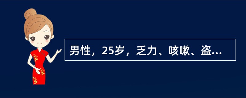 男性，25岁，乏力、咳嗽、盗汗、发热月余，咯血1周。胸片示右肺上叶后段炎症，伴空