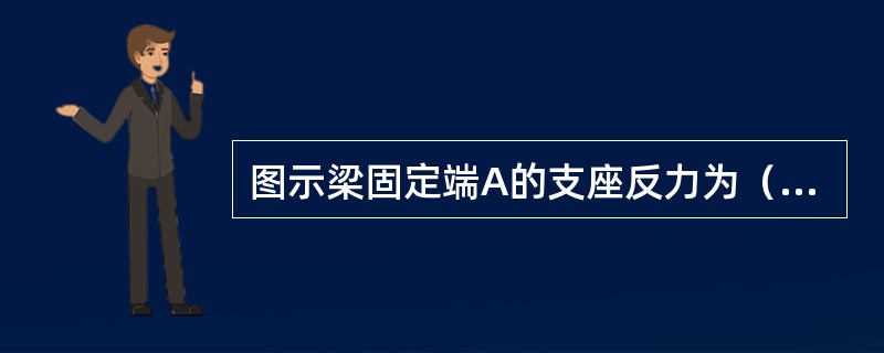 图示梁固定端A的支座反力为（）、（）、（）。