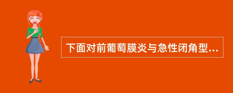 下面对前葡萄膜炎与急性闭角型青光眼的鉴别，叙述不正确的是（）。