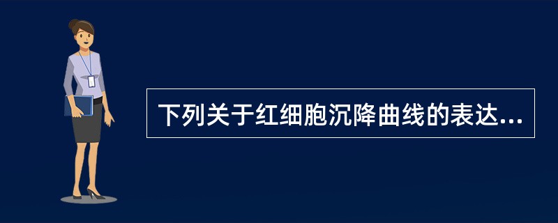 下列关于红细胞沉降曲线的表达中，正确的是（）