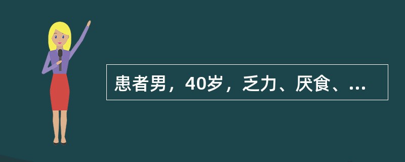 患者男，40岁，乏力、厌食、盗汗半年余，未予重视，近一周来咳嗽，伴明显胸闷、心悸