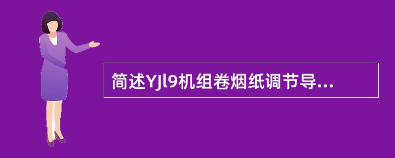 简述YJl9机组卷烟纸调节导轨的调整方法及要求。