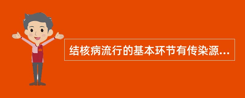 结核病流行的基本环节有传染源、传播途经、（）。