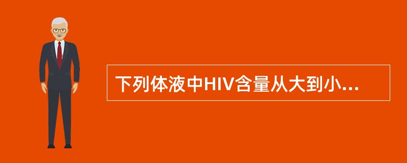 下列体液中HIV含量从大到小排列正确的是（）