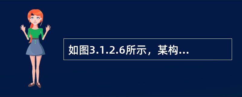 如图3.1.2.6所示，某构筑物基础底面尺寸为3m×2m，上部结构传