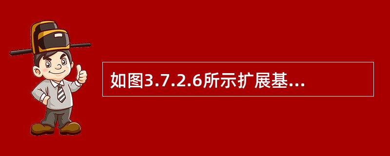 如图3.7.2.6所示扩展基础，柱截面为400mm×400mm，基础