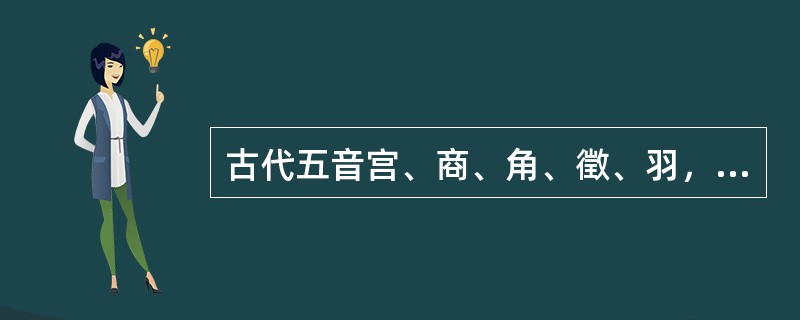 古代五音宫、商、角、徵、羽，相当于现行简谱上的（）。