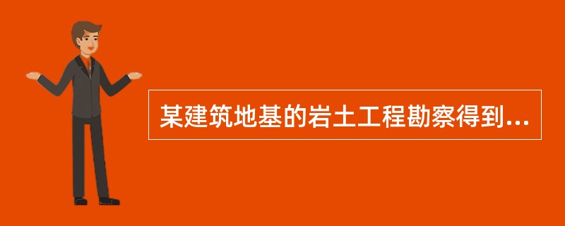 某建筑地基的岩土工程勘察得到地基承载力特征值fak=160kPa，基础底面以上土