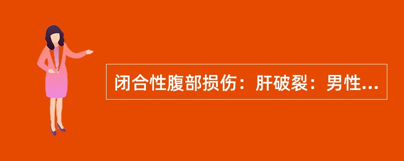 闭合性腹部损伤：肝破裂：男性，35岁，右下胸及上腹部挫伤6小时患者骑摩托车撞车，