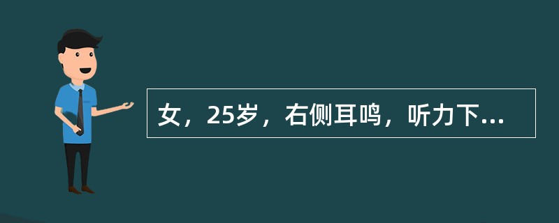 女，25岁，右侧耳鸣，听力下降，CT平扫无异常，临床拟诊内昕道内小听神经瘤，选择