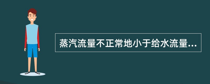 蒸汽流量不正常地小于给水流量，炉膛负压变正，过热蒸汽压力下降，有可能是（）。