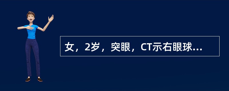 女，2岁，突眼，CT示右眼球内团块样钙化，视神经粗，周围有软组织密度块影，诊断（