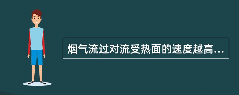 烟气流过对流受热面的速度越高，受热面磨损越严重，传热也越弱。