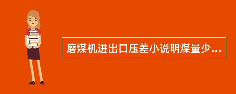 磨煤机进出口压差小说明煤量少，应加大给煤量。