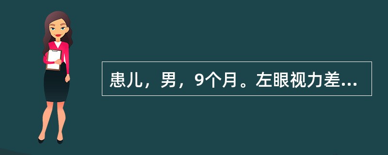 患儿，男，9个月。左眼视力差。CT图像示左眼球内不规则软组织肿块，内有钙化，肿块