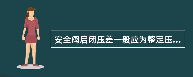 安全阀启闭压差一般应为整定压力的4%~7%。