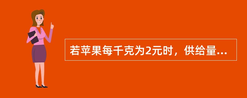 若苹果每千克为2元时，供给量为200万千克；若价格上涨为2.5元时，供给量为30