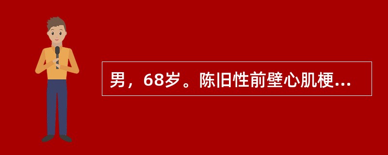 男，68岁。陈旧性前壁心肌梗死5年，劳累后心悸、气短3年，双下肢水肿半年，近一周