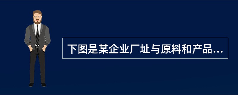 下图是某企业厂址与原料和产品运费的关系，等值线数值表示每万元产值的运输费用。读图