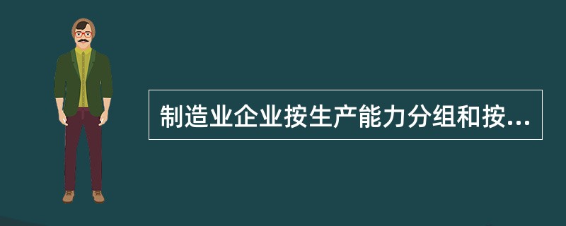 制造业企业按生产能力分组和按资金利税率分组（）。