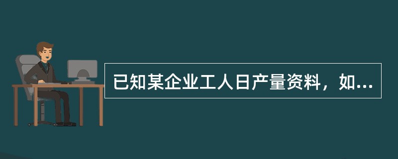 已知某企业工人日产量资料，如下表所示。从表中可看出日产量80～90件组的工人数为