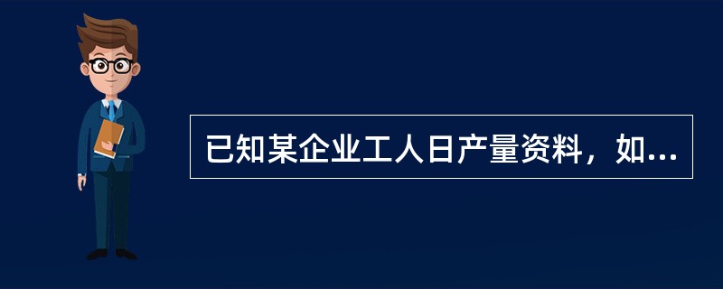 已知某企业工人日产量资料，如下表所示。此数列中的变量是（）。