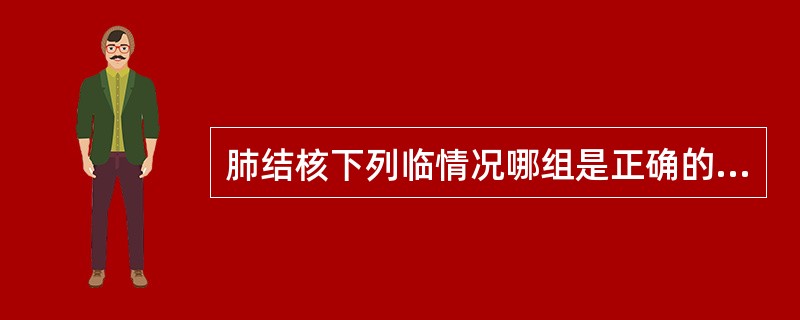 肺结核下列临情况哪组是正确的（）
