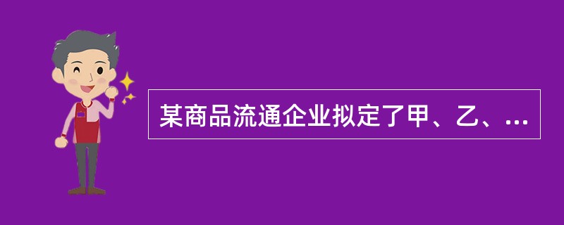 某商品流通企业拟定了甲、乙、丙、丁四种经营商品的方案，估计需求量可能出现较高、中