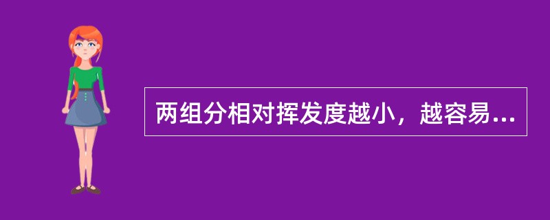 两组分相对挥发度越小，越容易分离。