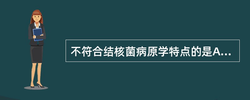 不符合结核菌病原学特点的是A、生长缓慢，增殖一代需15～20小时B、为需氧菌，不