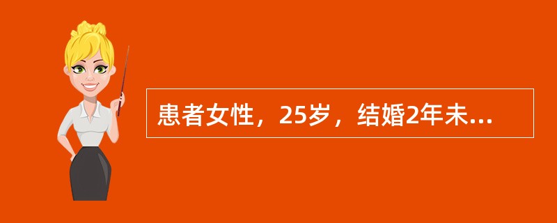 患者女性，25岁，结婚2年未孕，月经周期规律，现停经40天，近1周觉乳房胀痛，尿